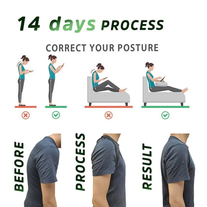 PostureFix Comfort Support Belt