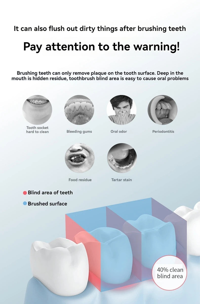 Portable High-Pressure Oral Flosser